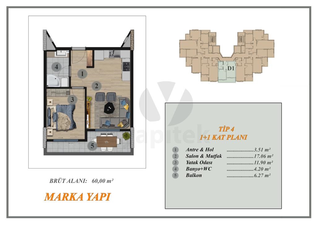 Marka Suit Plan